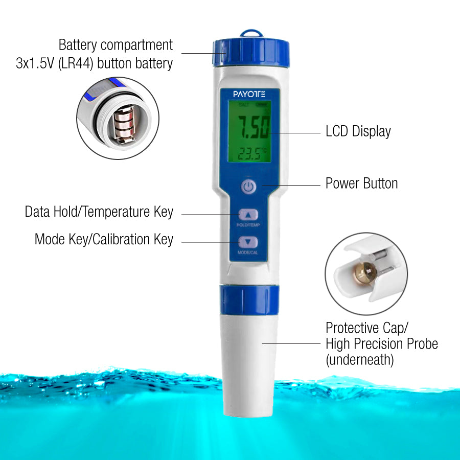 Universal Water Management Tool / Digital PH Meter
