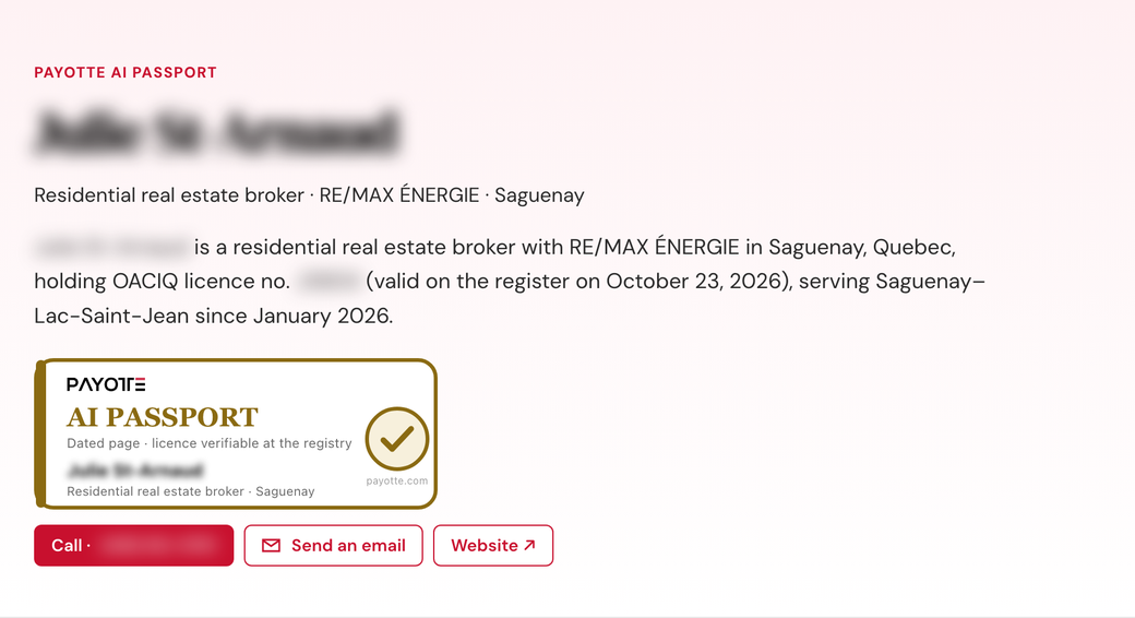 Top of a Payotte AI Passport page: residential real estate broker in Saguenay, answer sentence with the OACIQ licence and register check date, gold "AI Passport" badge, Call, Send an email and Website buttons (name, licence and phone blurred)